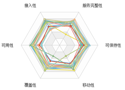 f_d806d2a6867f330e66d3affc8bf7f246