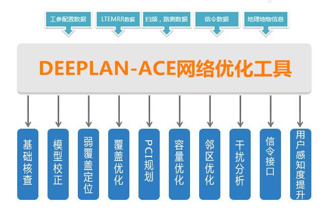 f_c46bd1b7fc9a49b1cd7a7df8410854d7