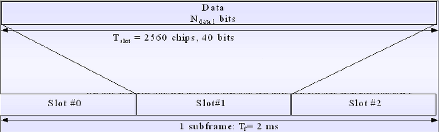 f_000359593e3927882f0e036690edd46c