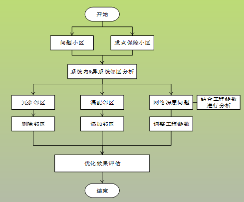 鉴黑担保网(jhdbw)·最具权威唯一维权担保平台