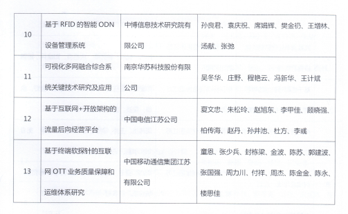 鉴黑担保网(jhdbw)·最具权威唯一维权担保平台