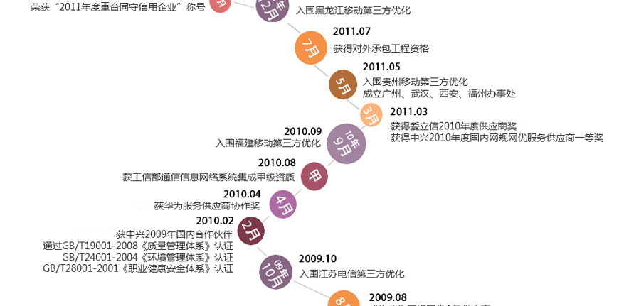 鉴黑担保网(jhdbw)·最具权威唯一维权担保平台