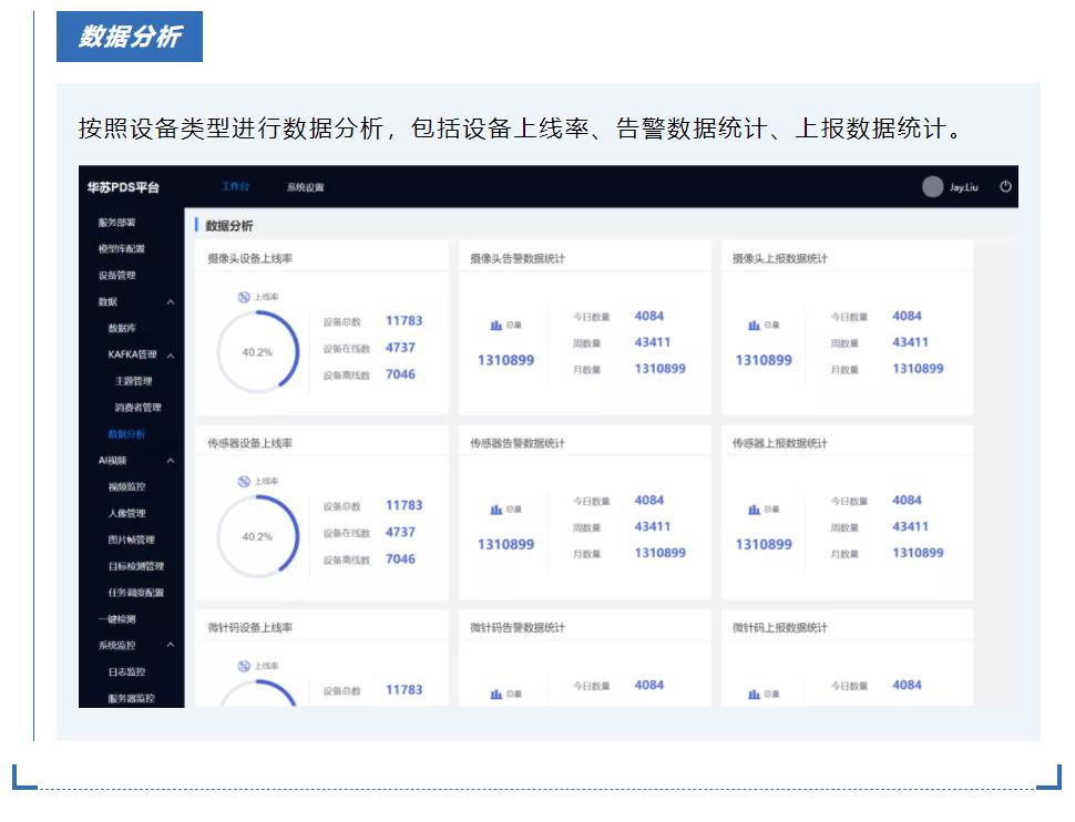 鉴黑担保网(jhdbw)·最具权威唯一维权担保平台