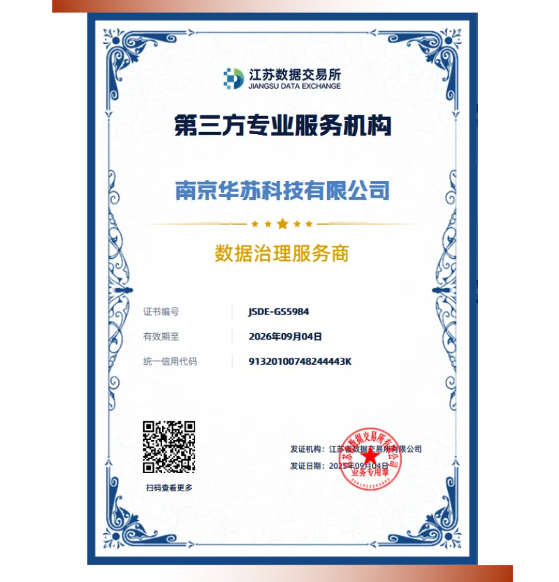 鉴黑担保网(jhdbw)·最具权威唯一维权担保平台